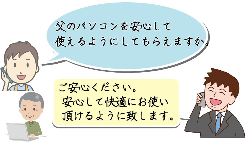 パソコン初期設定業者 をお探しでしたら、ヤマダ電機、エディオン、ケーズデンキ、ヨドバシカメラより安いエヌシーオーにご相談を