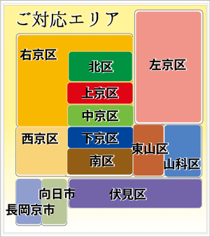 京都市南区のパソコン修理、パソコン設定業者のエヌシーオーは、京都市の南区、右京区、左京区、北区、上京区、中京区、東山区、下京区、西京区、山科区、伏見区、向日市、長岡京市、滋賀県大津市など出張サポートしています。