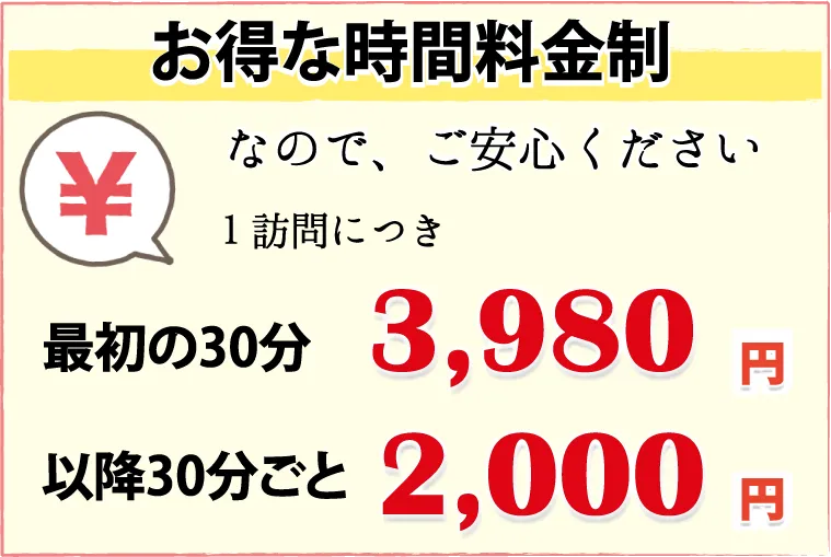 京都市南区のパソコン修理、パソコン設定業者のエヌシーオーは、時間料金制で、安い。