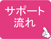 京都市南区でパソコン修理やパソコン設定業者をお探しの方へ。パソコン修理やパソコン設定の修理やサポートの流れ